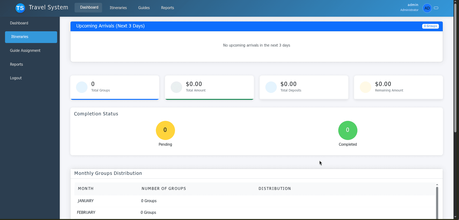 NEXTGEN TRAVEL & TOUR MANAGEMENT SYSTEM
